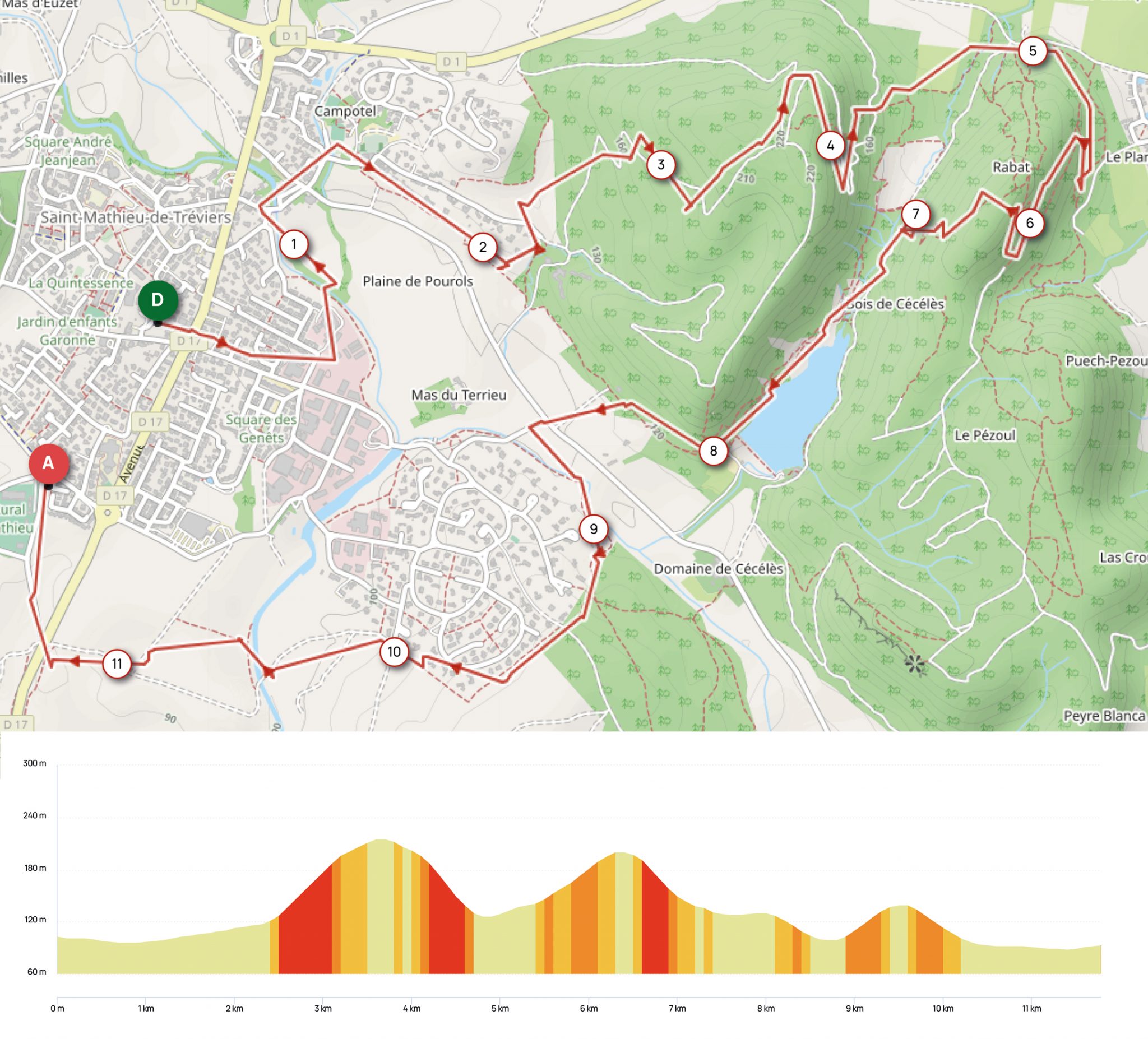 Tracé La Cécélienne - Les Déesses Muettes
